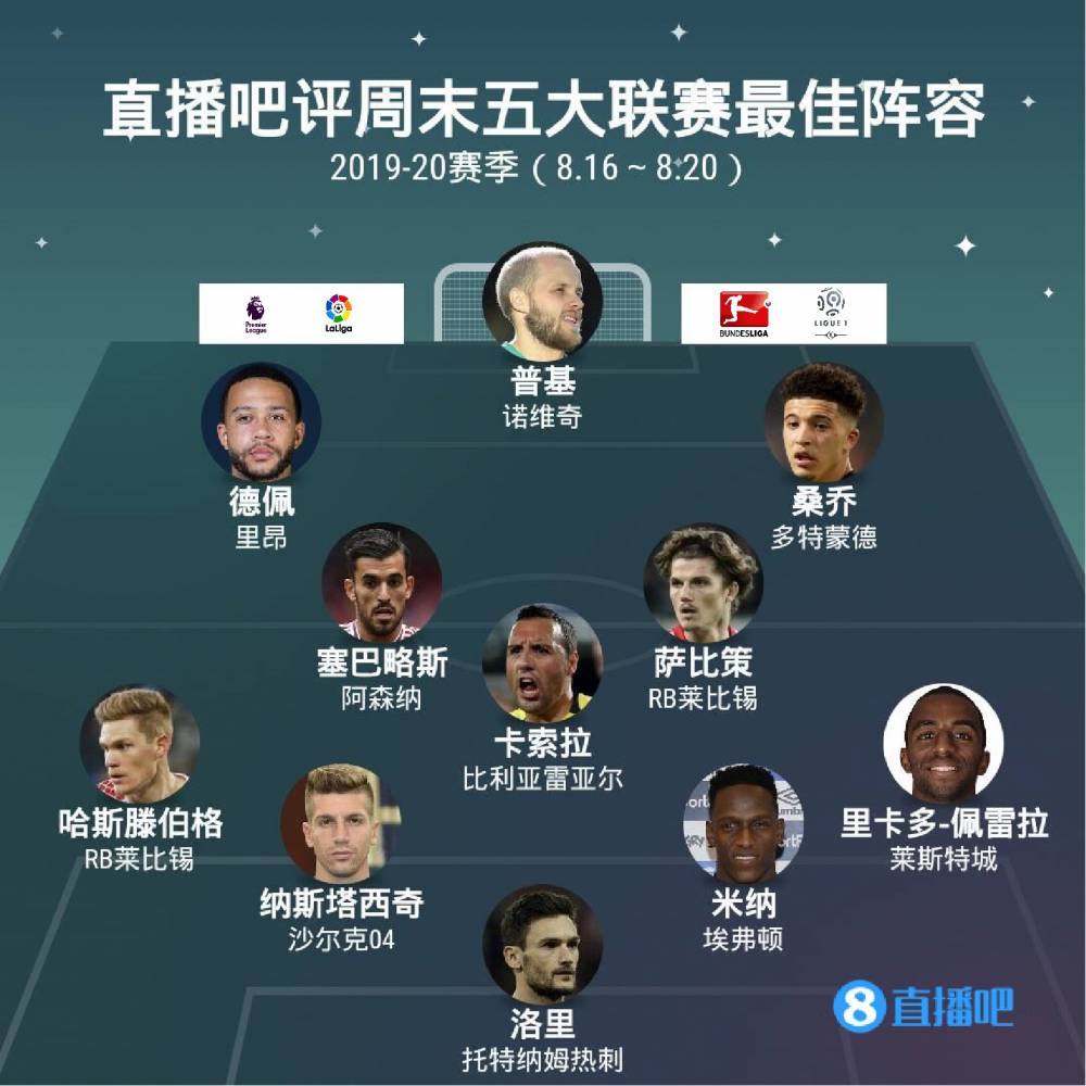 的克雷桑便