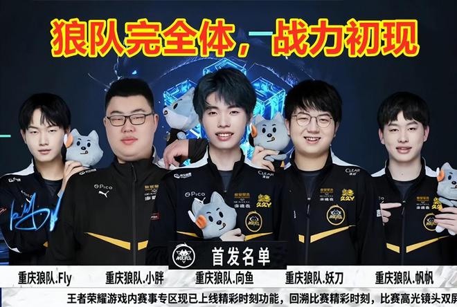 术方面的实