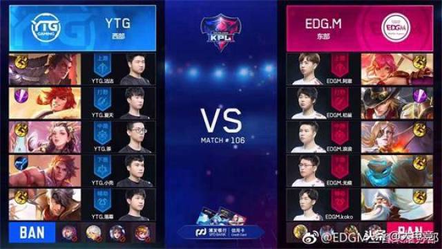 指引着一代