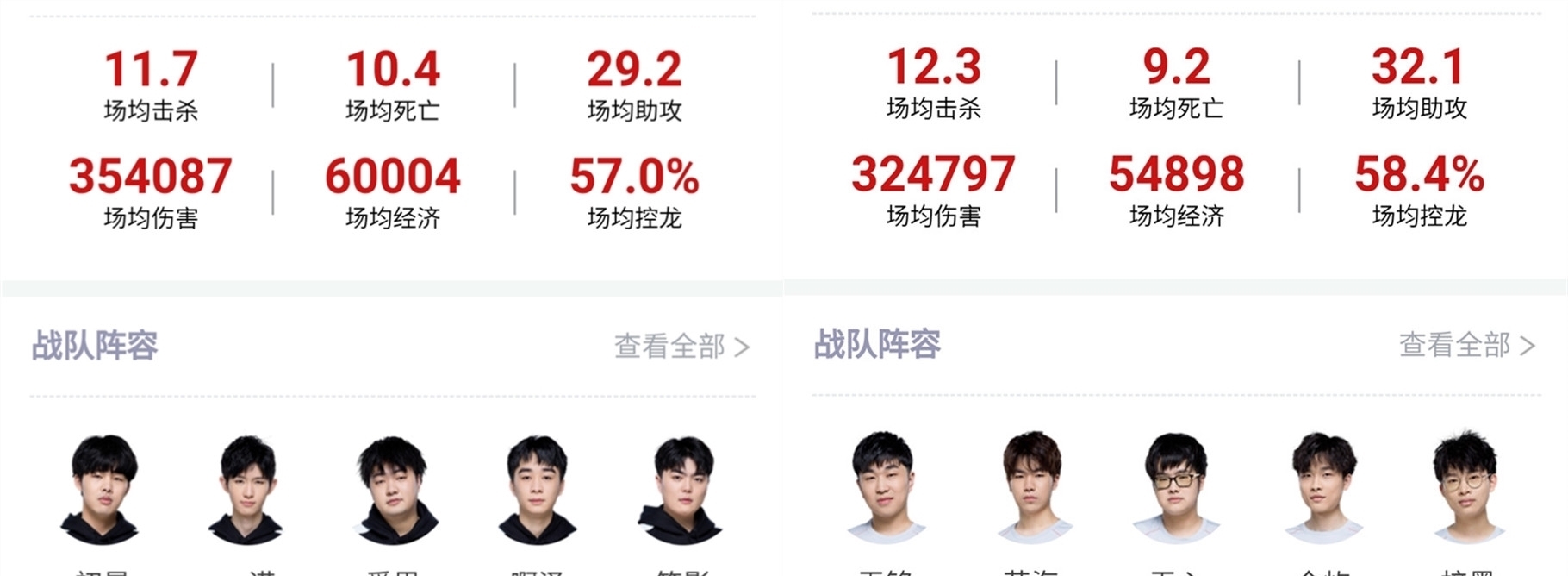 战略意义