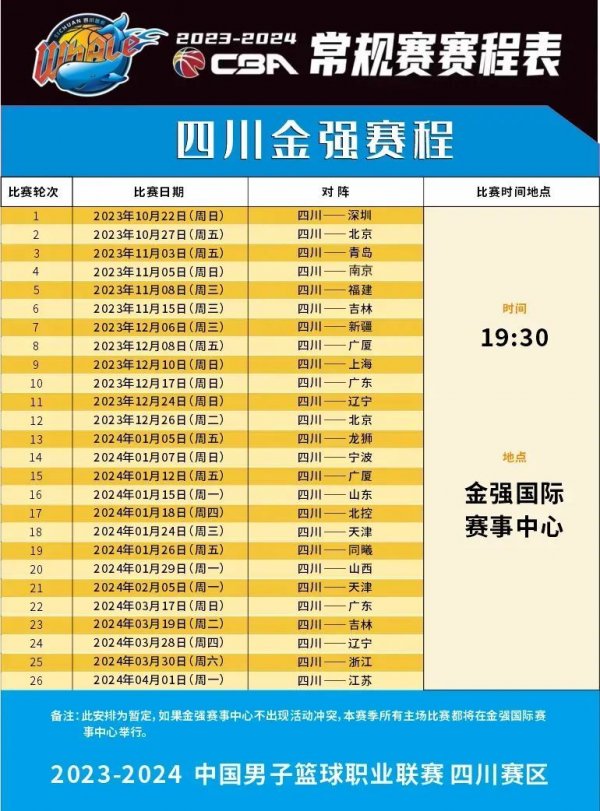弈与技术实