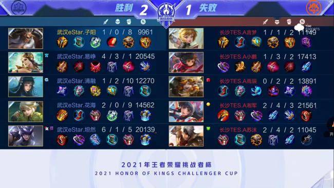 皇马发布对阵西班牙人海报：库尔图瓦单人出镜