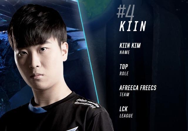 经济与竞技 经济与竞技